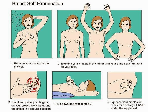 Breast_self_exam